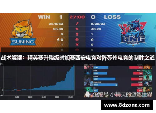 战术解读：精英赛升降级附加赛西安电竞对阵苏州电竞的制胜之道